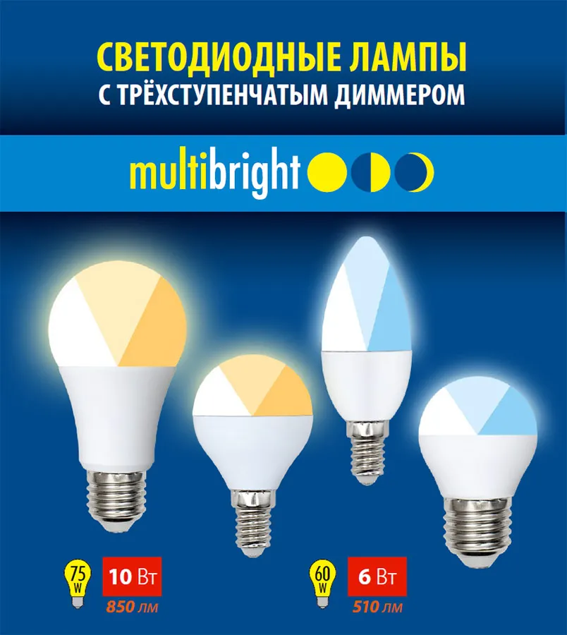 Светодиодные лампы с трёхступенчатым диммером multibright