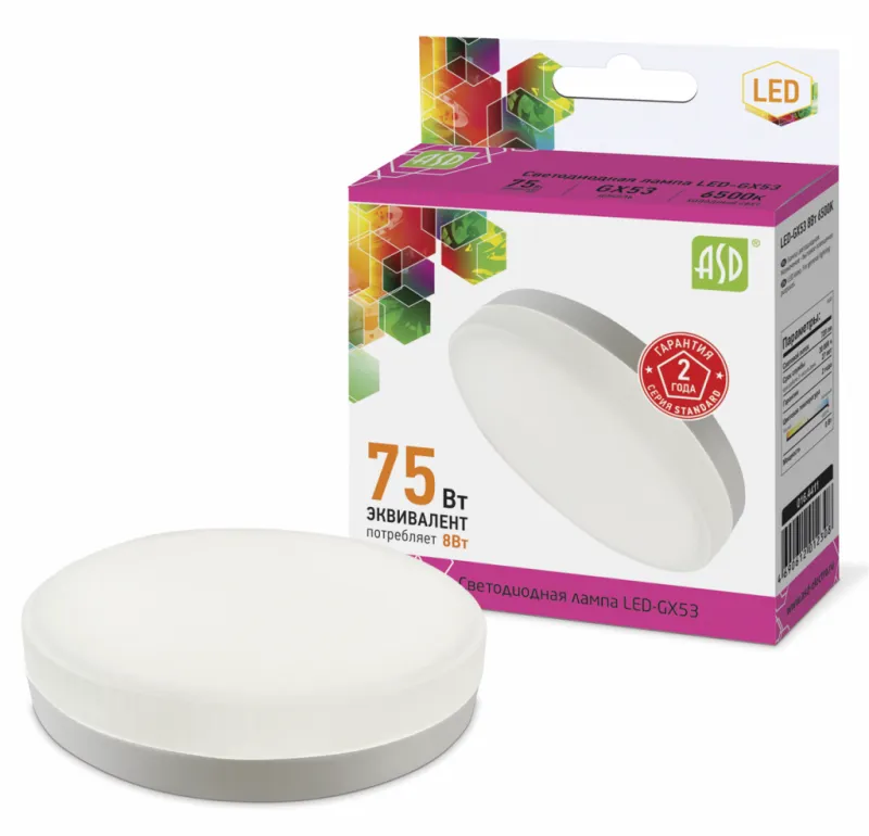 ЭКОНОМЯТ БОЛЬШЕ, СВЕТЯТ ЯРЧЕ! ЭКОНОМЯТ БОЛЬШЕ, СВЕТЯТ ЯРЧЕ!