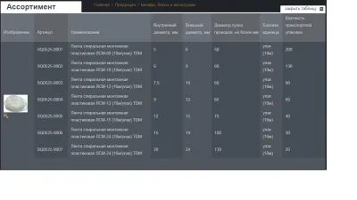 Безымянный